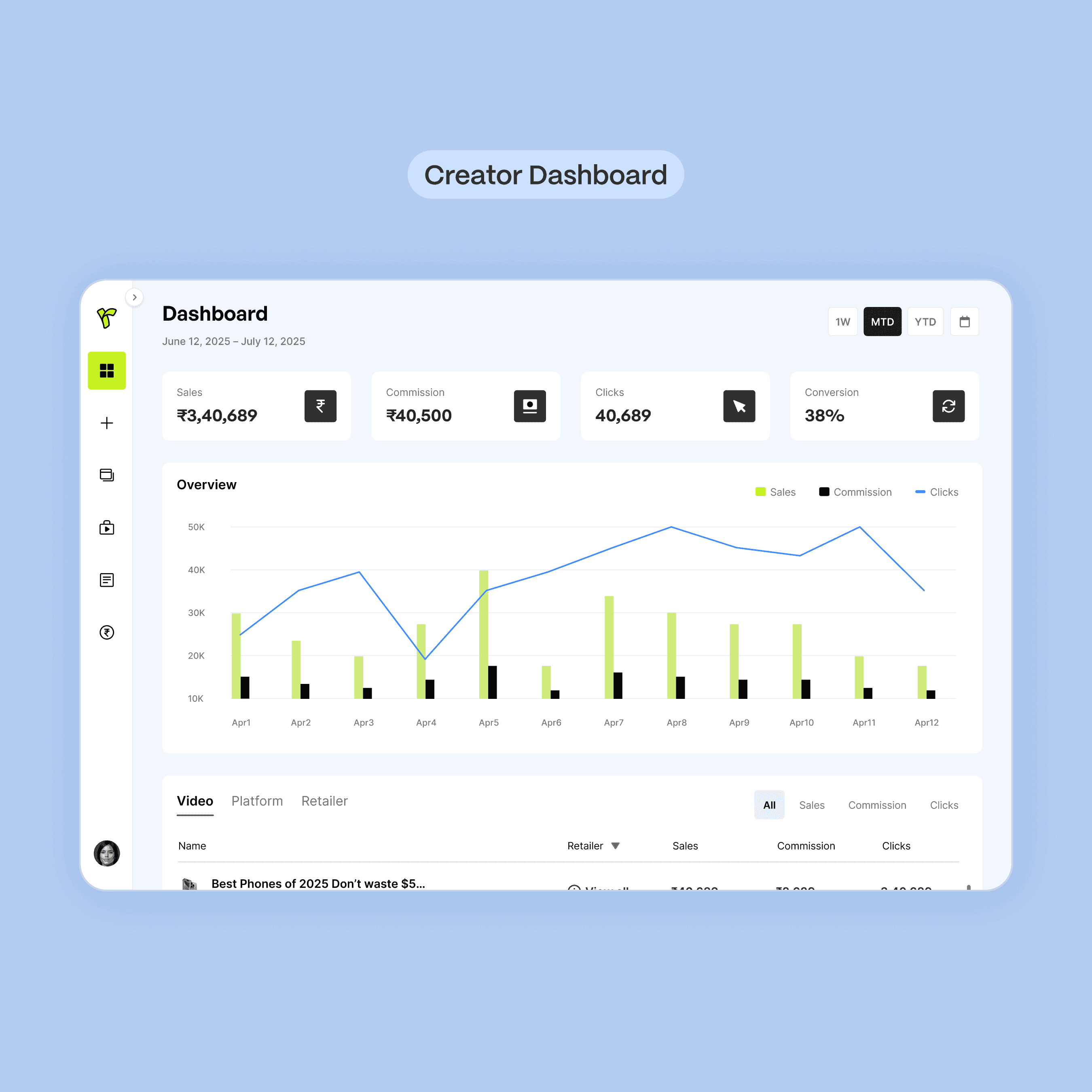 Creator platform — video upload and product attachment