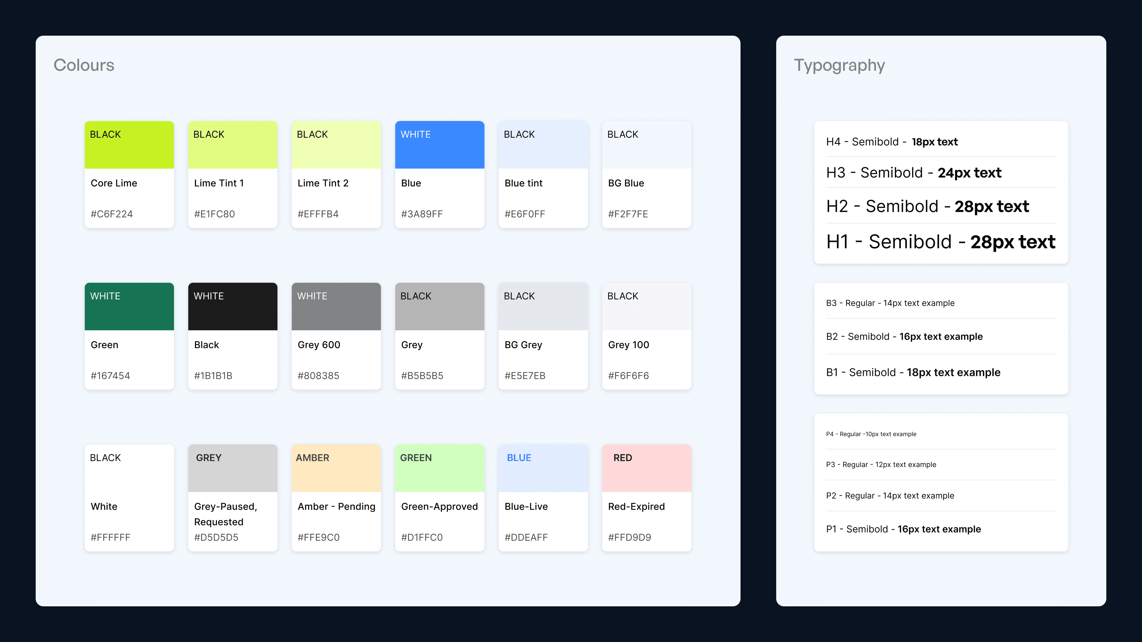 Design system — component library overview