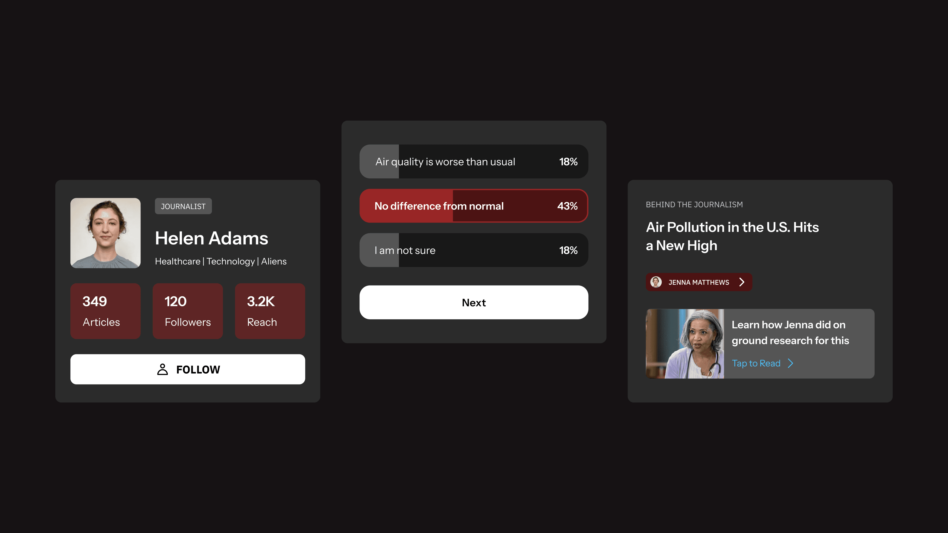 Journalist profiles, polls, and behind-the-scenes context features